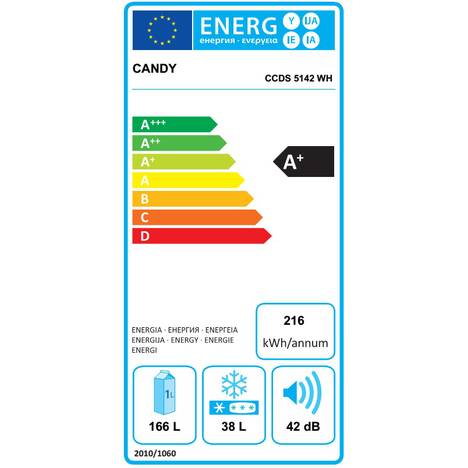 Réfrigérateur discount Castillon